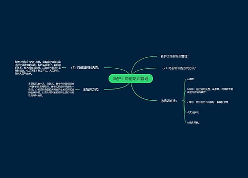 新护士岗前培训管理