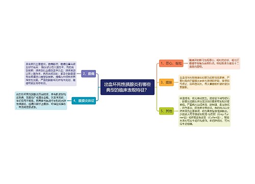 出血坏死性胰腺炎有哪些典型的临床表现特征？