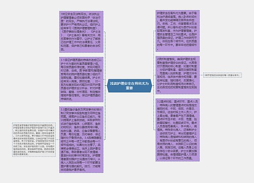 浅谈护理安全在骨科尤为重要