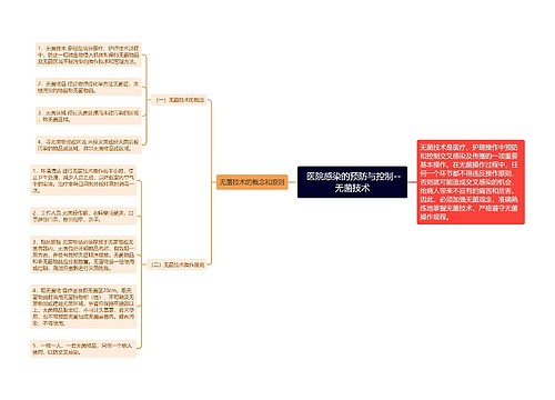  医院感染的预防与控制--无菌技术