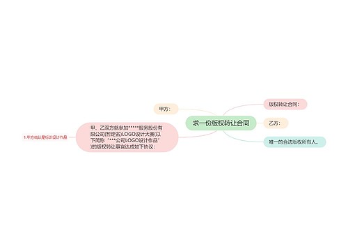 求一份版权转让合同