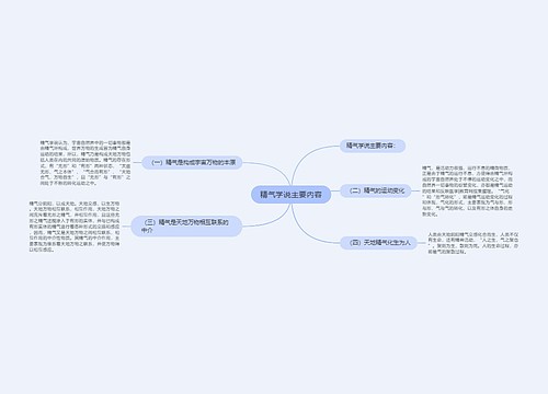 精气学说主要内容
