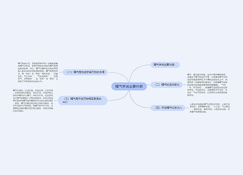 精气学说主要内容