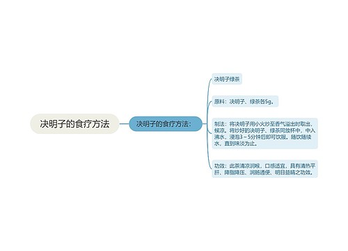 决明子的食疗方法