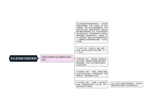 生长发育型与组织系统