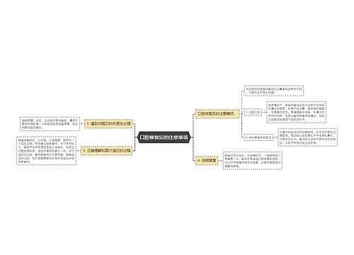 口腔修复后的注意事项