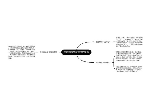 口腔溃疡的有效预防措施