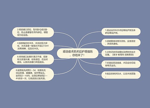 肾造瘘术的术后护理措施，总结来了！