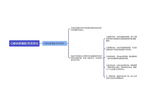 心脏杂音强度/形态变化