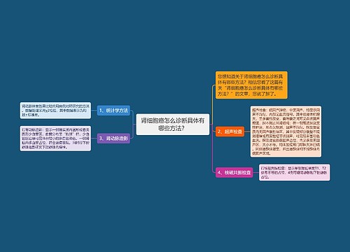 肾细胞癌怎么诊断具体有哪些方法？