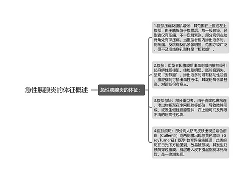 急性胰腺炎的体征概述