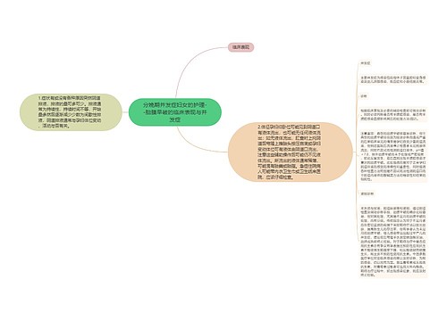 分娩期并发症妇女的护理--胎膜早破的临床表现与并发症