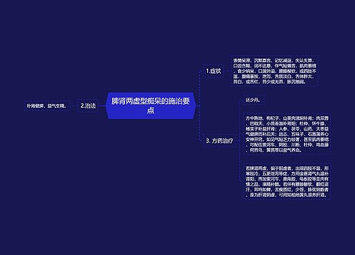 脾肾两虚型痴呆的施治要点