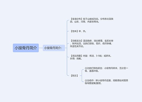 小接骨丹简介