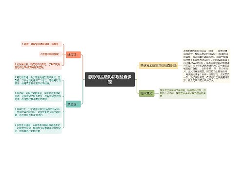 静脉肾盂造影常规检查步骤