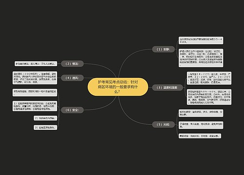 护考常见考点总结：针对病区环境的一般要求有什么？