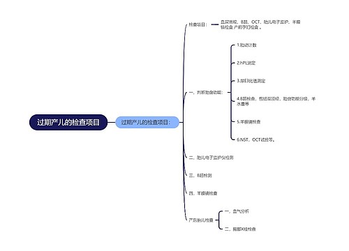 过期产儿的检查项目