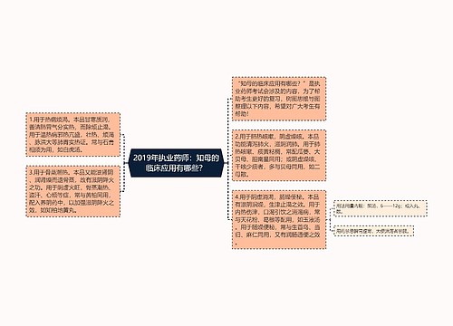 2019年执业药师：知母的临床应用有哪些？