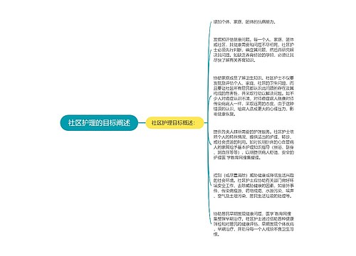 社区护理的目标阐述