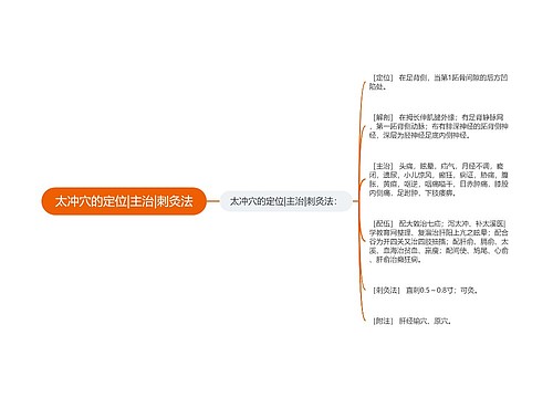 太冲穴的定位|主治|刺灸法