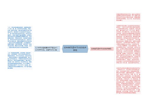 幼年类风湿关节炎的临床表现