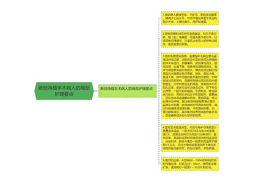 断肢再植手术病人的局部护理要点