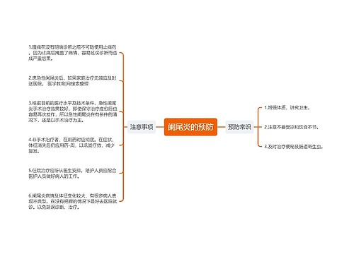 阑尾炎的预防