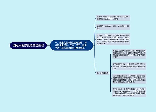 固定义齿修复的生理基础