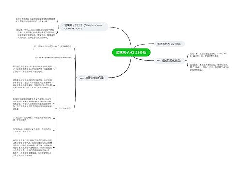 玻璃离子水门汀介绍