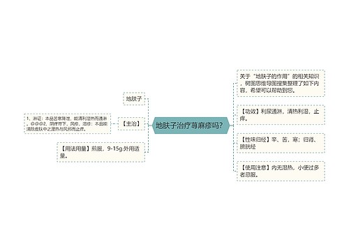 地肤子治疗荨麻疹吗？