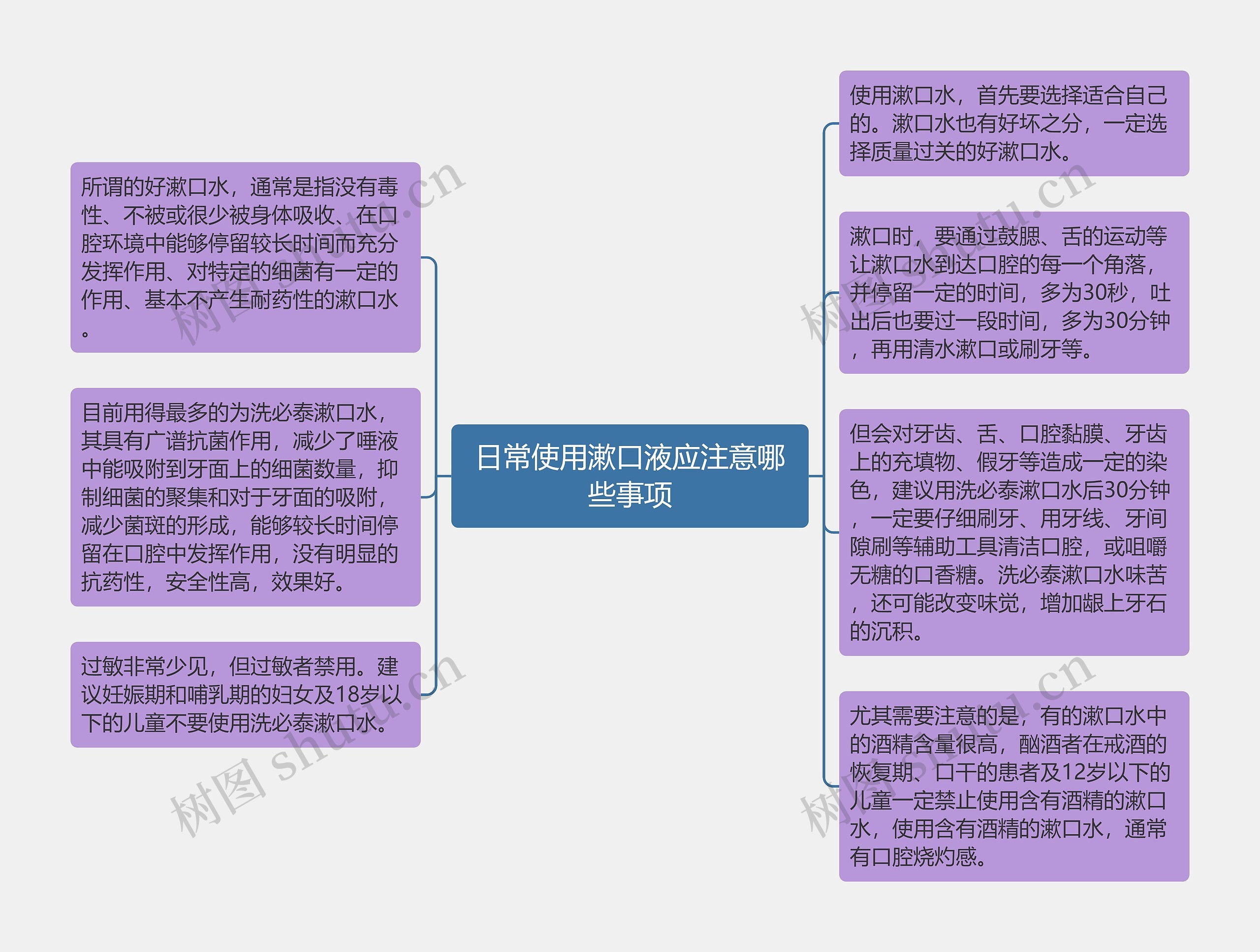 日常使用漱口液应注意哪些事项