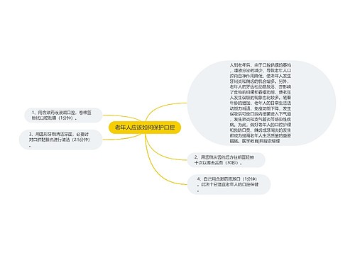 老年人应该如何保护口腔