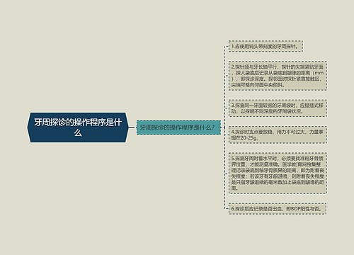 牙周探诊的操作程序是什么