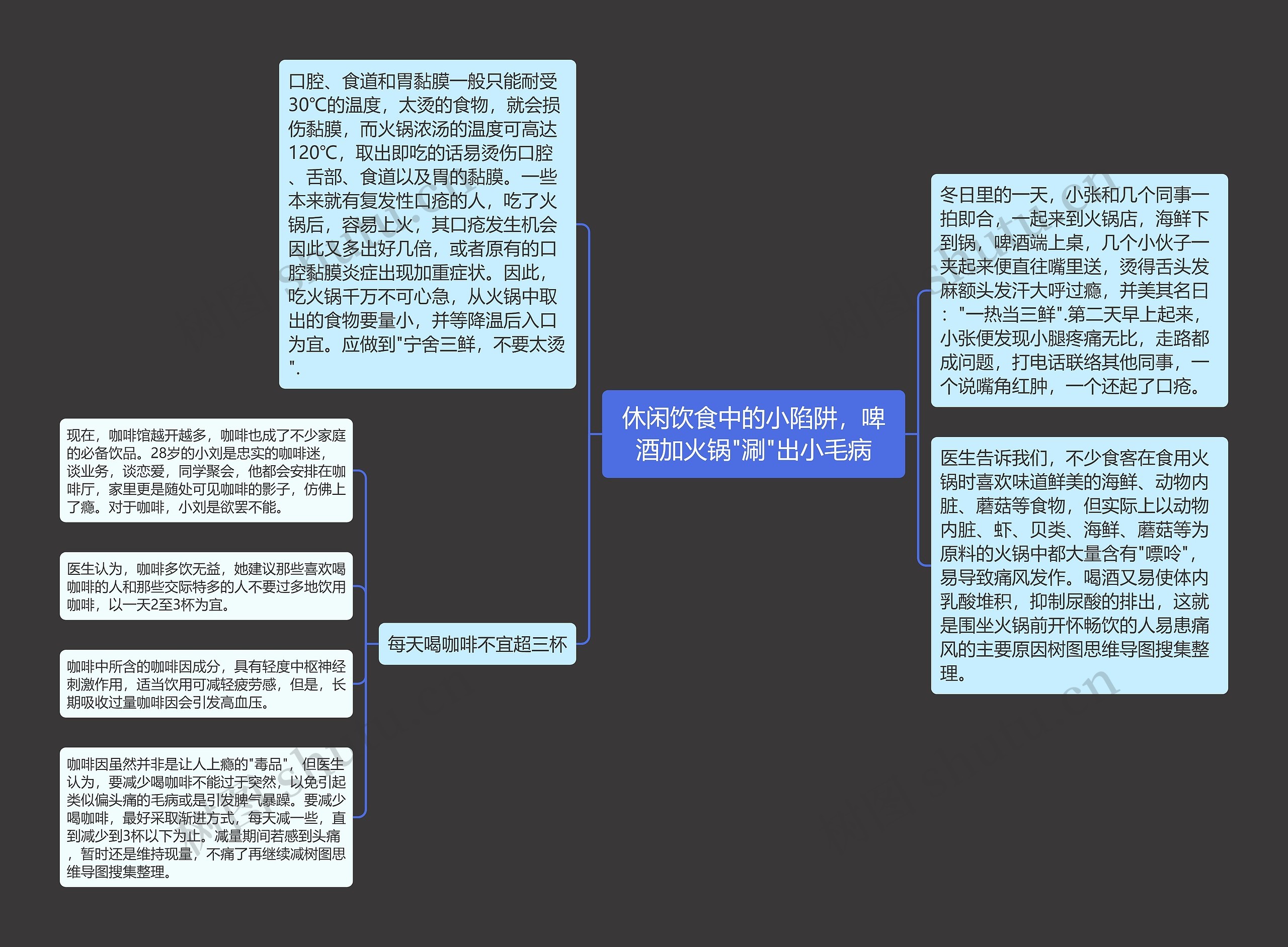 休闲饮食中的小陷阱，啤酒加火锅"涮"出小毛病