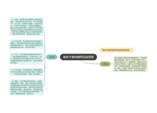 临床子宫内膜异位症表现