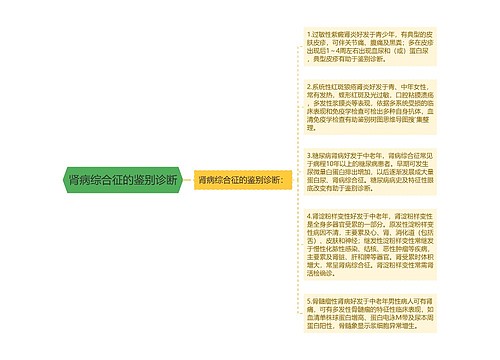 肾病综合征的鉴别诊断