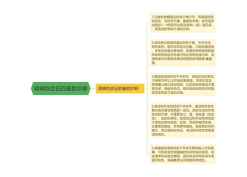 肾病综合征的鉴别诊断