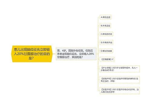 患儿出现脑疝征兆立即输入20%甘露醇治疗的目的是？