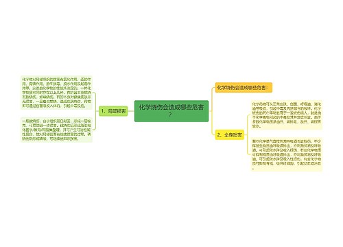 化学烧伤会造成哪些危害？