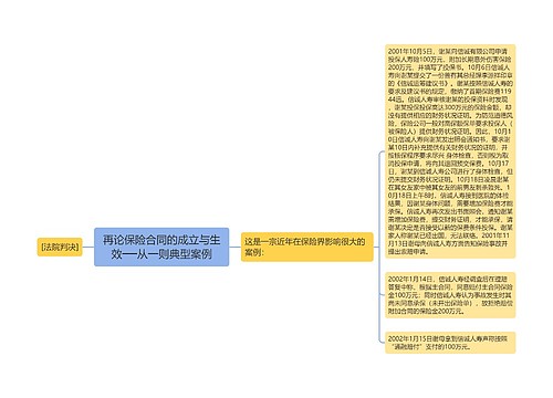 再论保险合同的成立与生效──从一则典型案例