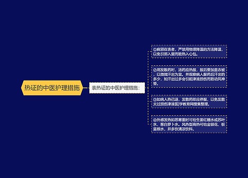 热证的中医护理措施