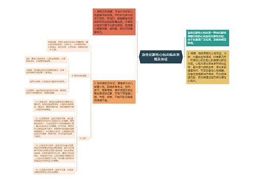 急性化脓性心包炎临床表现及体征