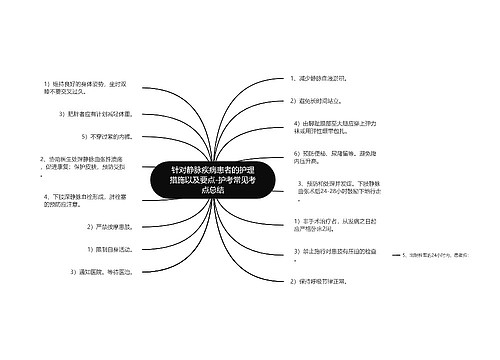 针对静脉疾病患者的护理措施以及要点-护考常见考点总结