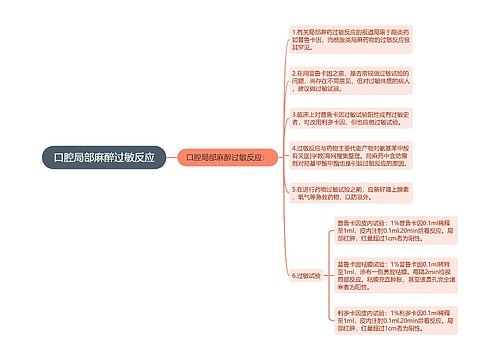 口腔局部麻醉过敏反应