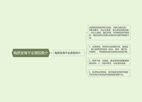 釉质发育不全原因简介