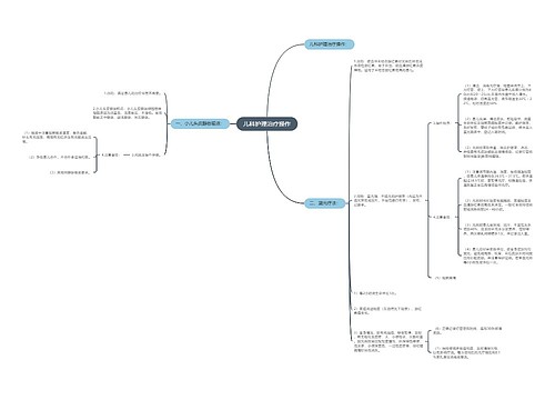 儿科护理治疗操作