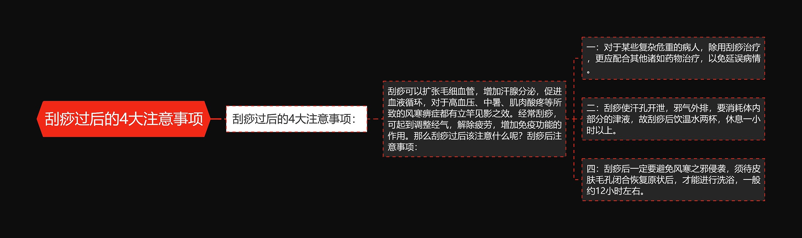 刮痧过后的4大注意事项