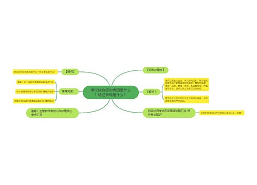 席汉综合症的病因是什么？特征表现是什么？