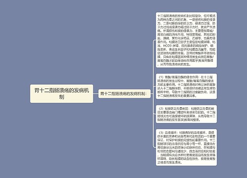 胃十二指肠溃疡的发病机制