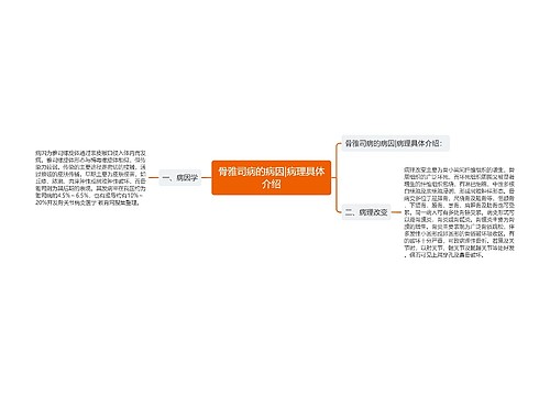 骨雅司病的病因|病理具体介绍